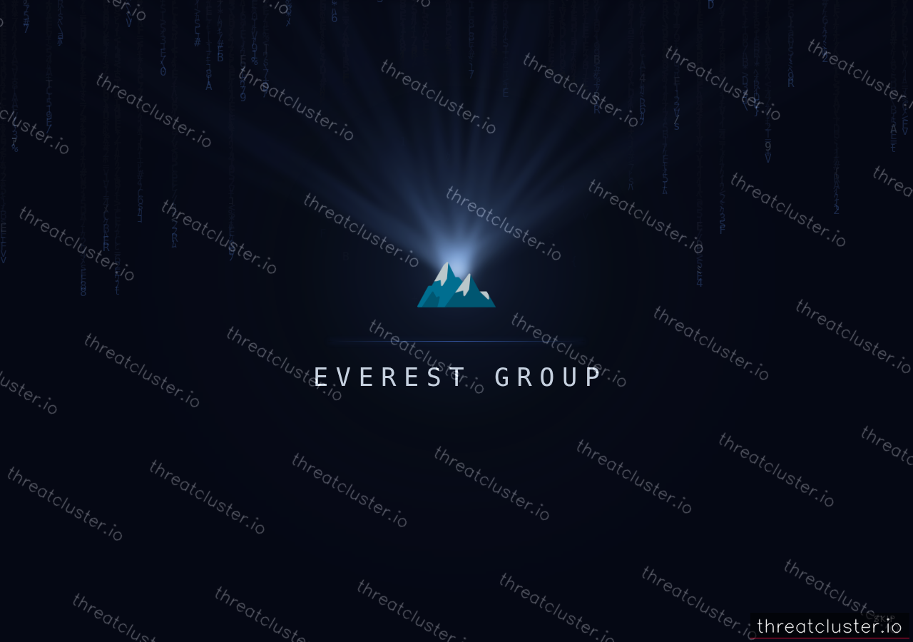 Leak-site post naming Greenbotz, captured by ThreatCluster