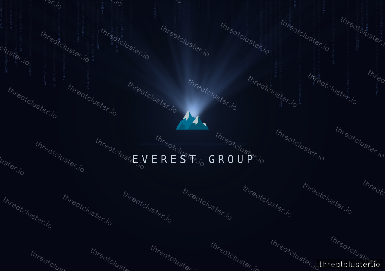 Leak-site post naming Grupo DT, captured by ThreatCluster