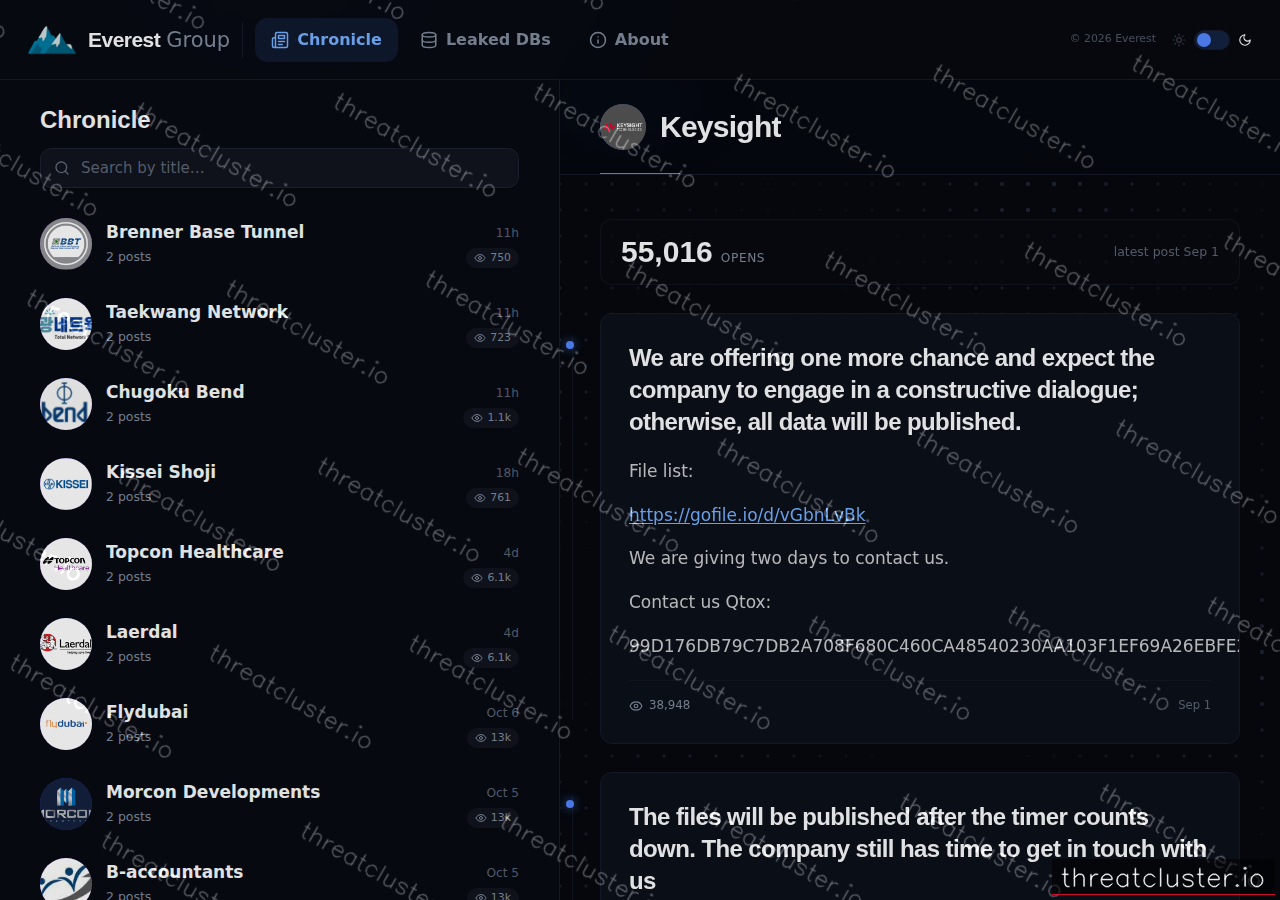 Leak-site post naming Keysight, captured by ThreatCluster
