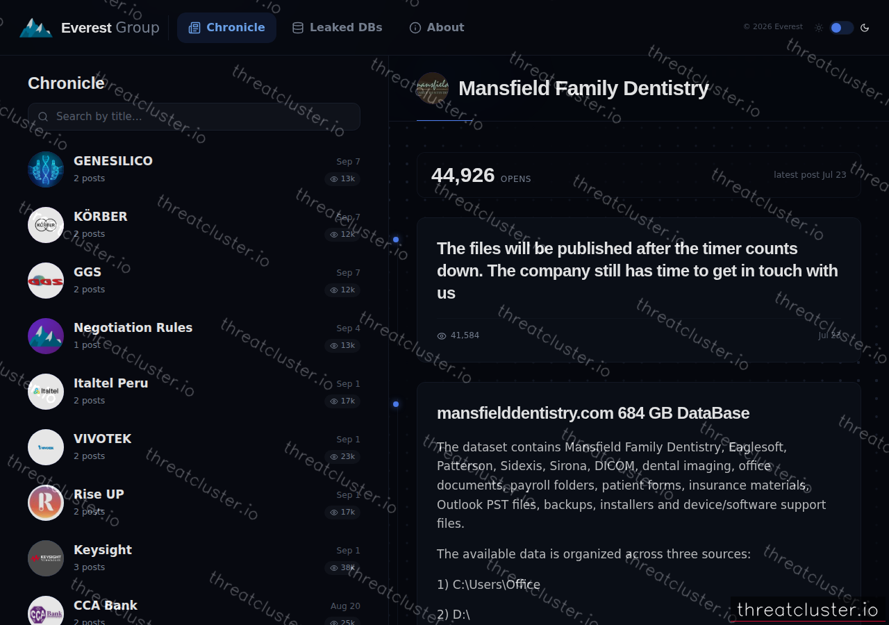 Leak-site post naming Mansfield Family Dentistry, captured by ThreatCluster