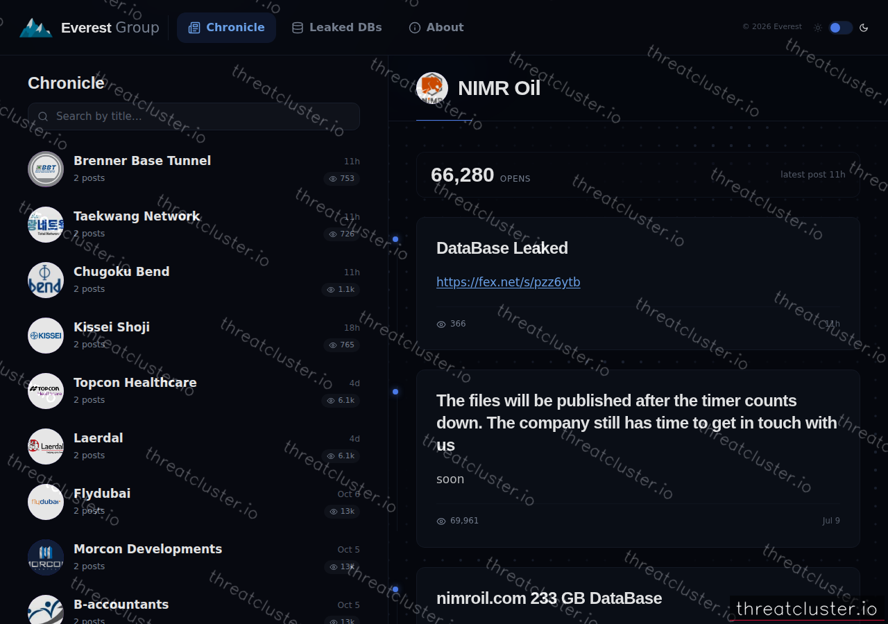 Leak-site post naming NIMR Oil, captured by ThreatCluster