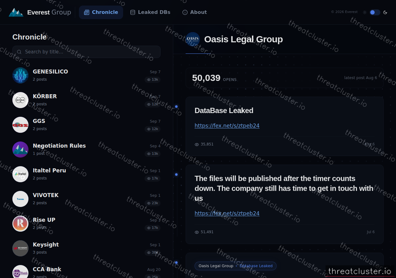 Leak-site post naming Oasis Legal Group, captured by ThreatCluster
