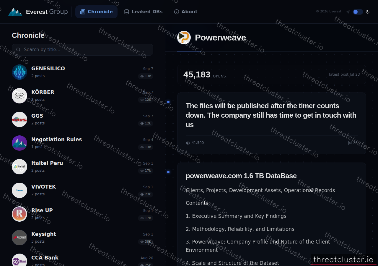 Leak-site post naming Powerweave, captured by ThreatCluster