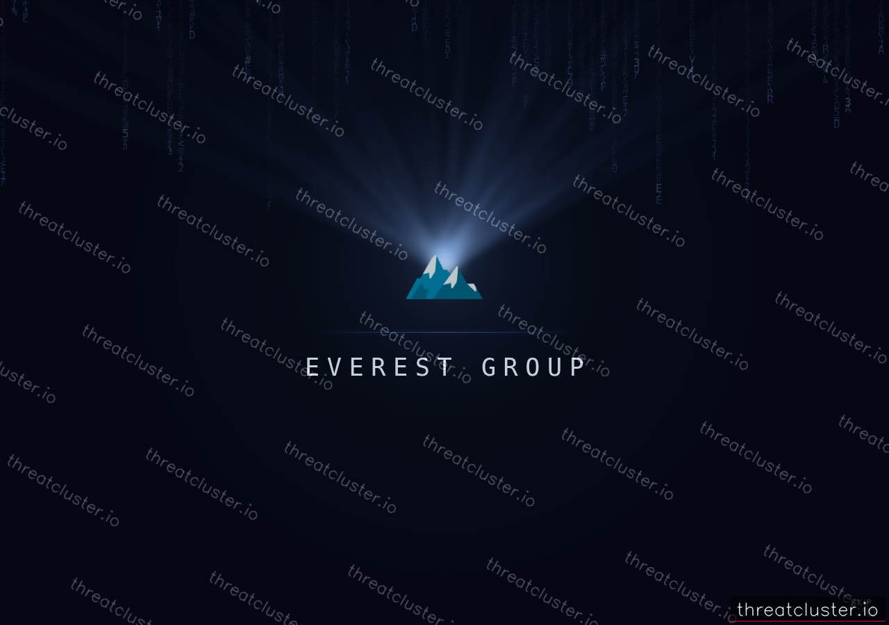 Leak-site post naming Rise UP, captured by ThreatCluster