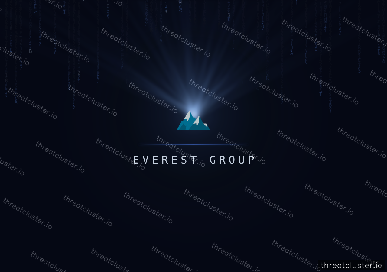 Leak-site post naming Rx Networks, captured by ThreatCluster