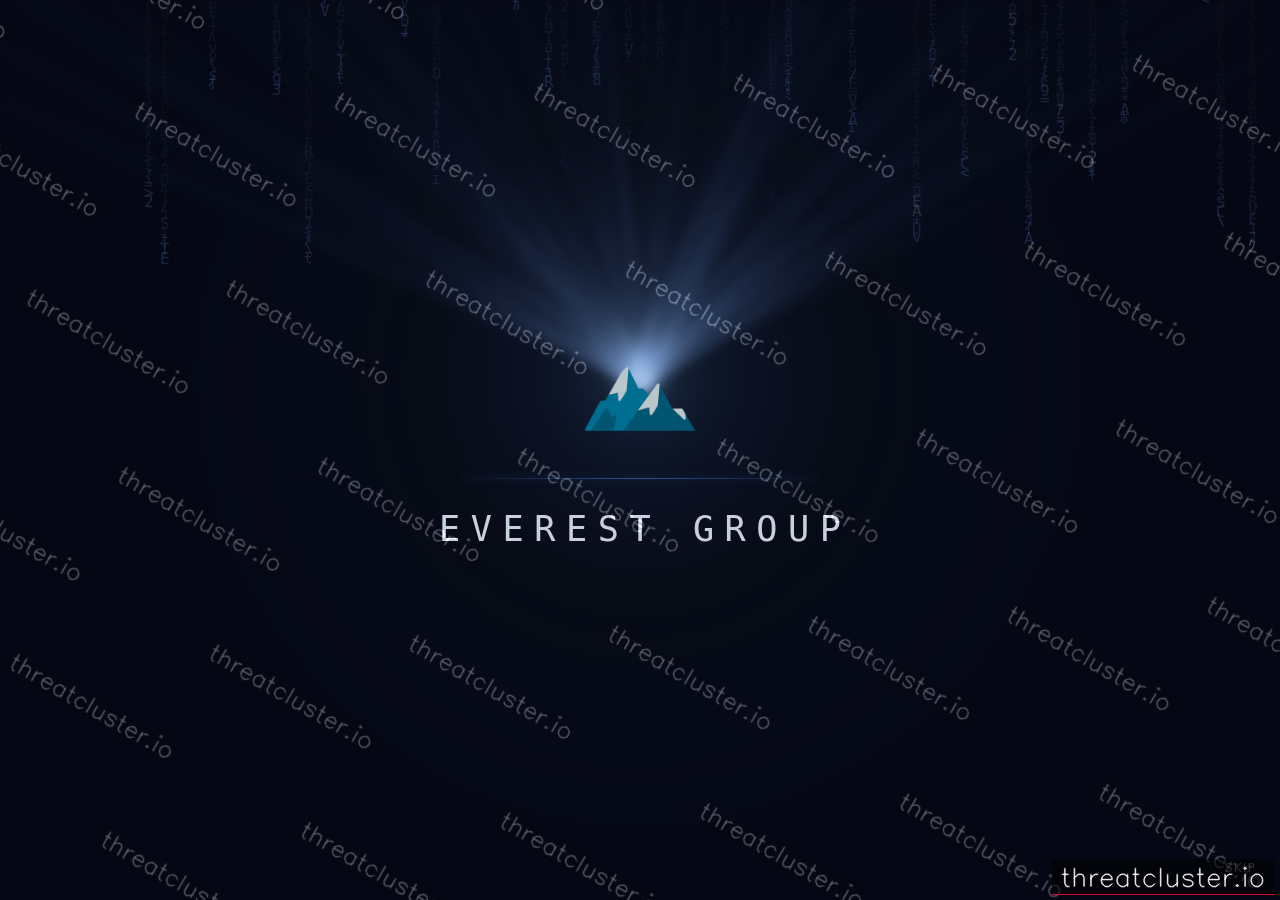 Leak-site post naming Securitas Group, captured by ThreatCluster