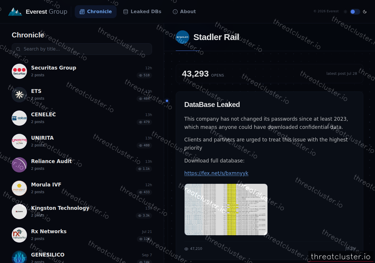 Leak-site post naming Stadler Rail, captured by ThreatCluster