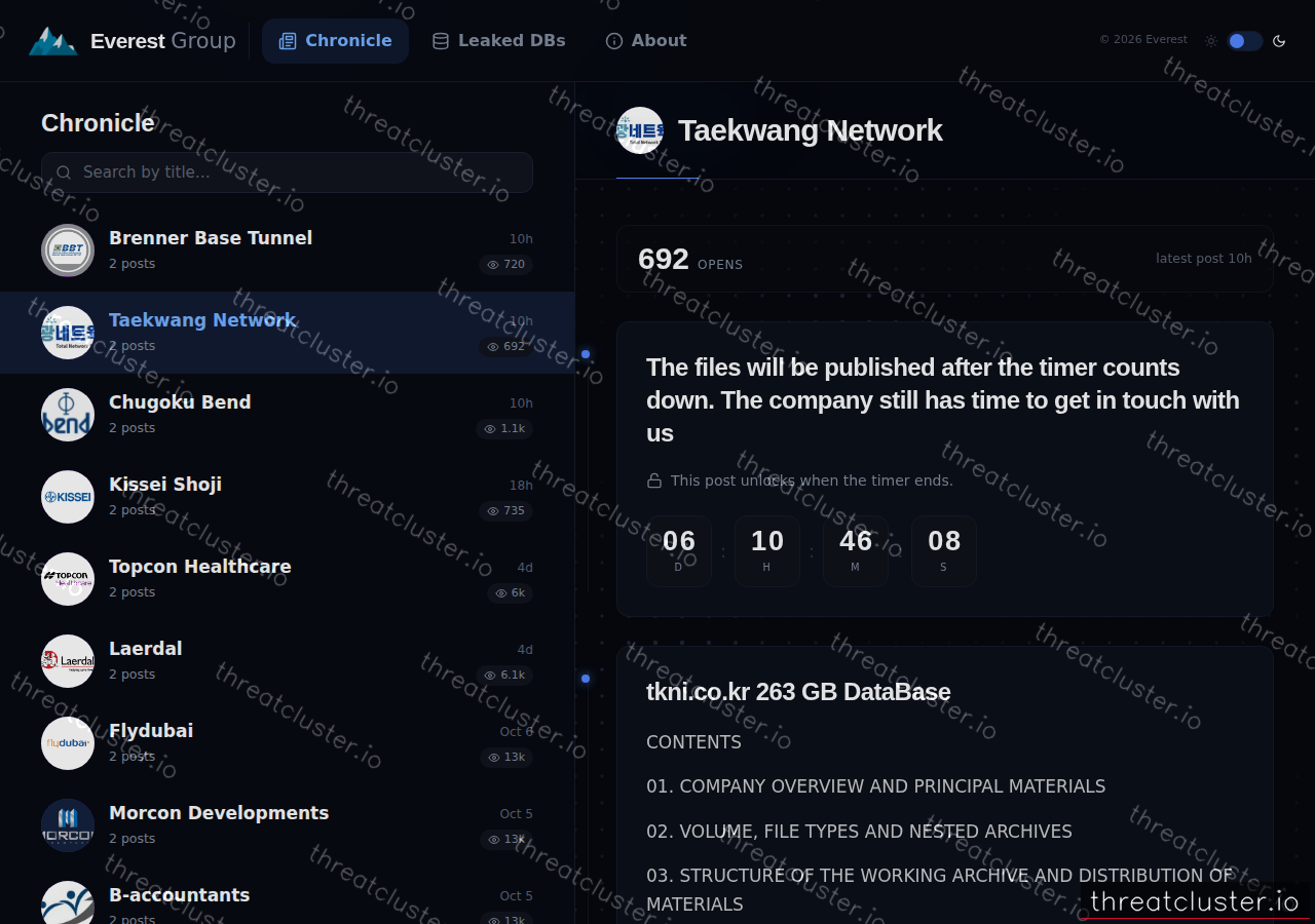 Leak-site post naming Taekwang Network, captured by ThreatCluster