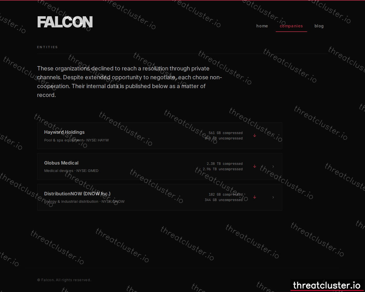 Leak site of falcon, captured by ThreatCluster