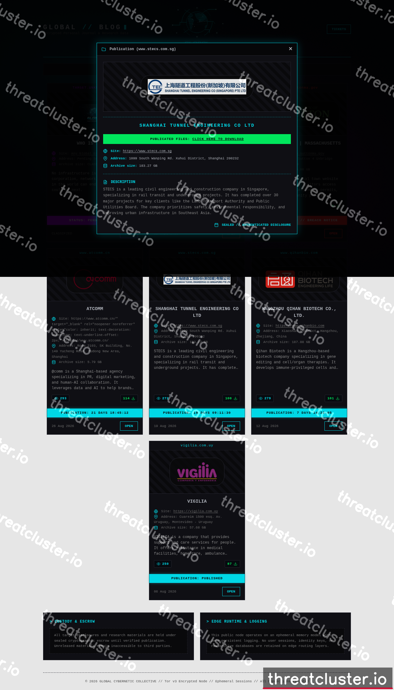 Leak-site post naming Shanghai Tunnel Engineering Co Ltd, captured by ThreatCluster