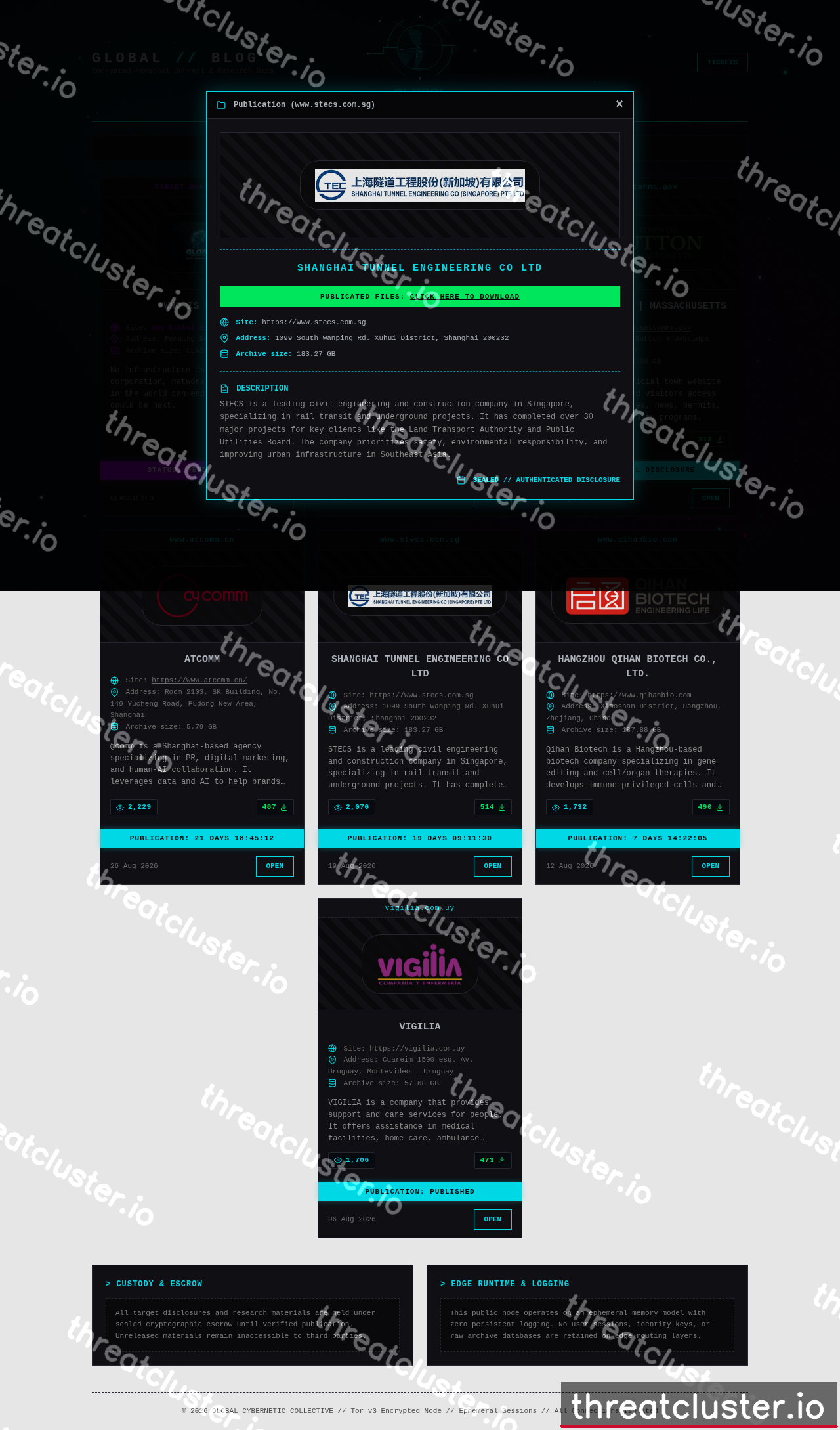Leak-site post naming Shanghai Tunnel Engineering Co Ltd, captured by ThreatCluster