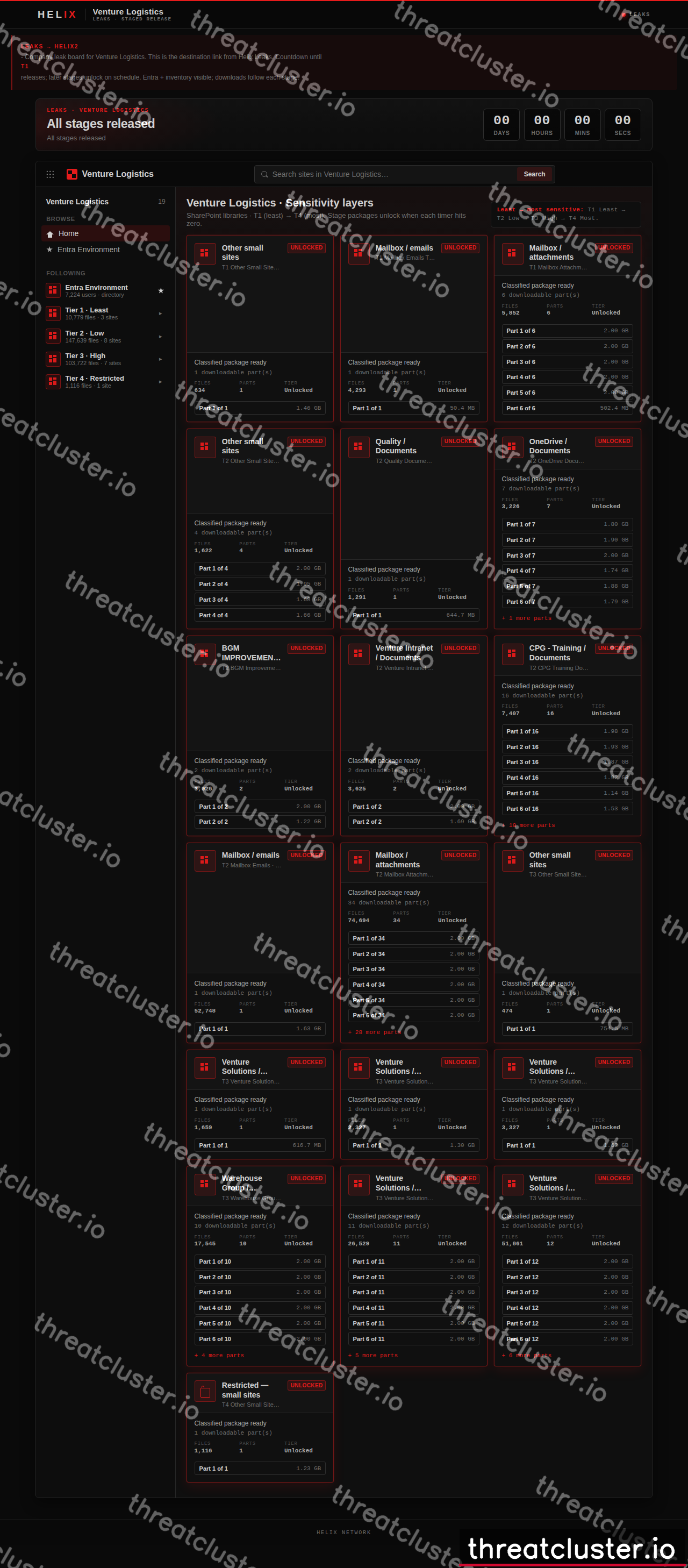 Leak-site post naming Venture Logistics, captured by ThreatCluster