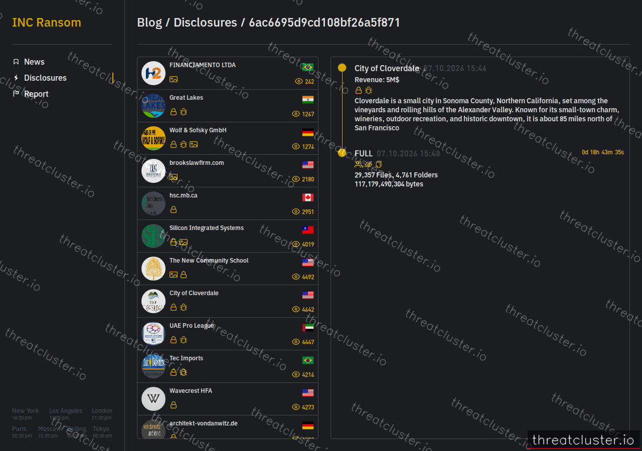 Leak-site post naming City of Cloverdale, captured by ThreatCluster