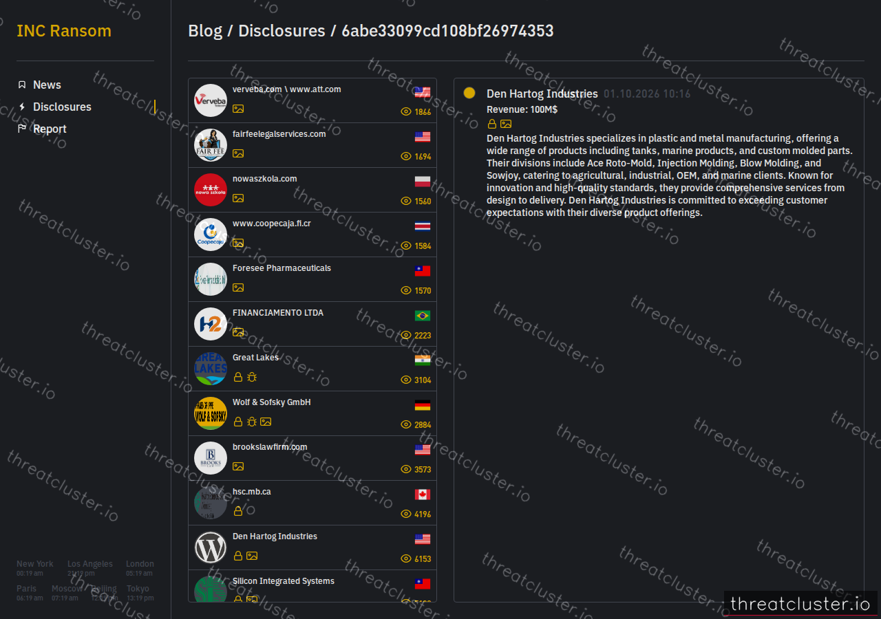 Leak-site post naming Den Hartog Industries, captured by ThreatCluster