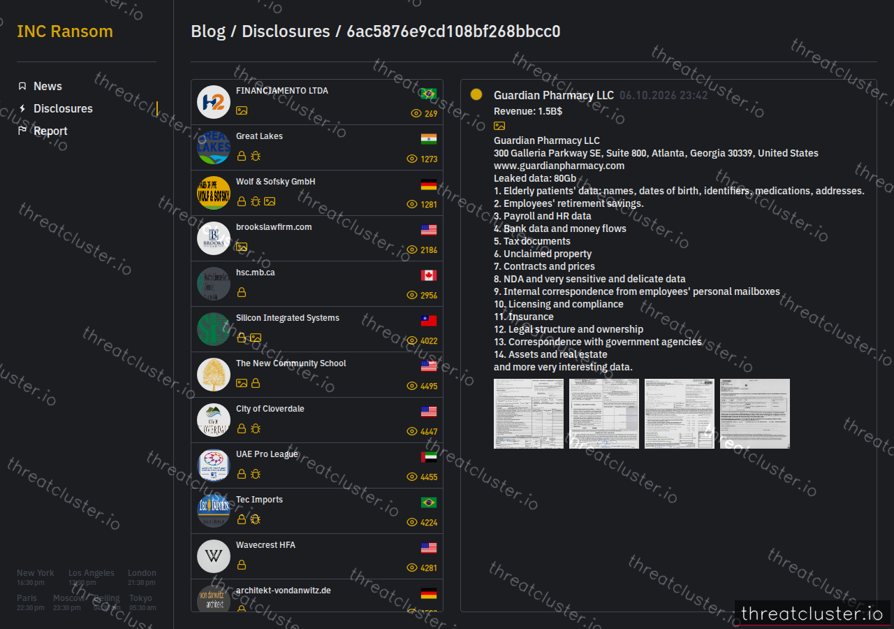 Leak-site post naming Guardian Pharmacy LLC, captured by ThreatCluster