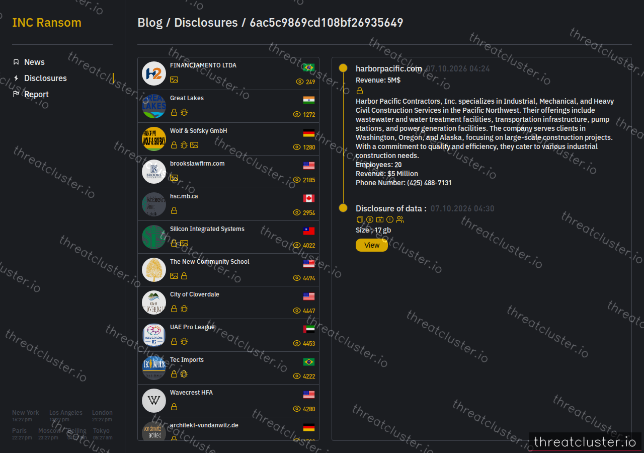 Leak-site post naming harborpacific.com, captured by ThreatCluster