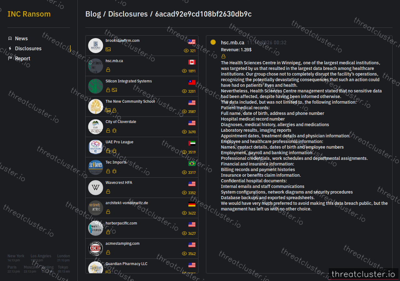 Leak-site post naming hsc.mb.ca, captured by ThreatCluster