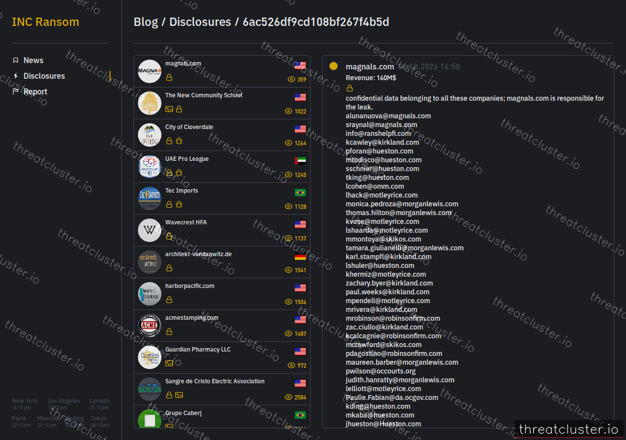 Leak-site post naming magnals.com, captured by ThreatCluster