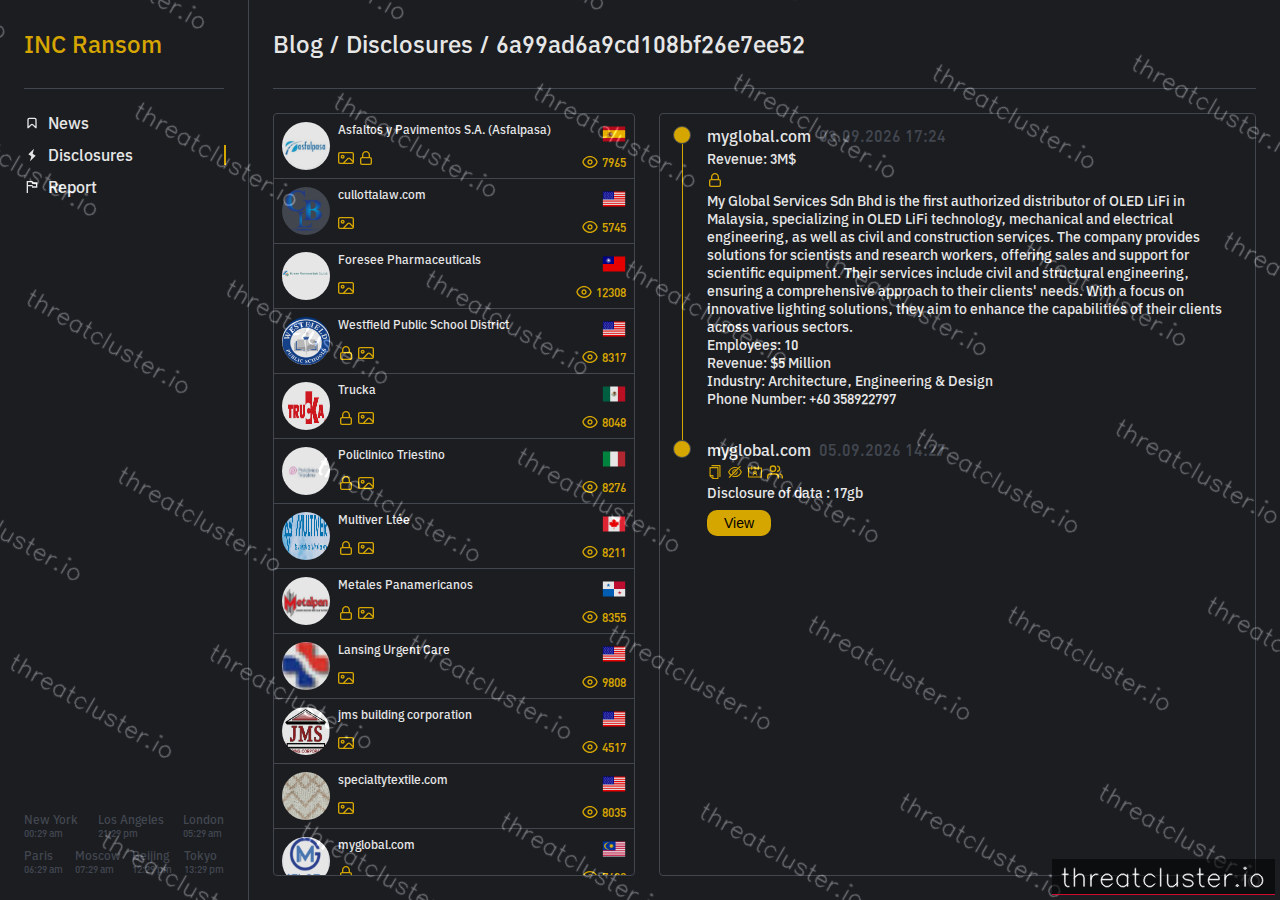 Leak-site post naming myglobal.com, captured by ThreatCluster