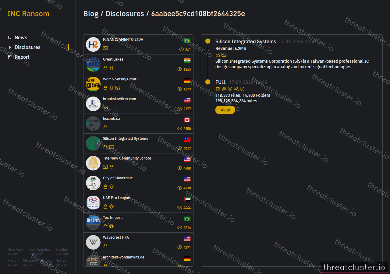 Leak-site post naming Silicon Integrated Systems, captured by ThreatCluster