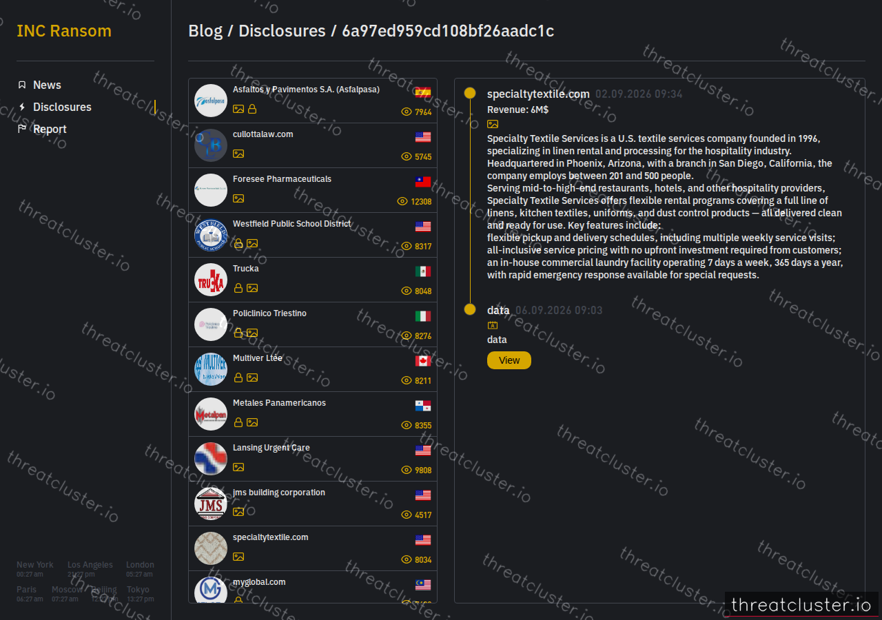 Leak-site post naming specialtytextile.com, captured by ThreatCluster