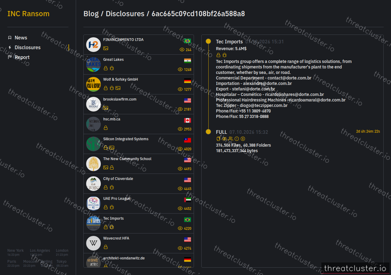 Leak-site post naming Tec Imports, captured by ThreatCluster