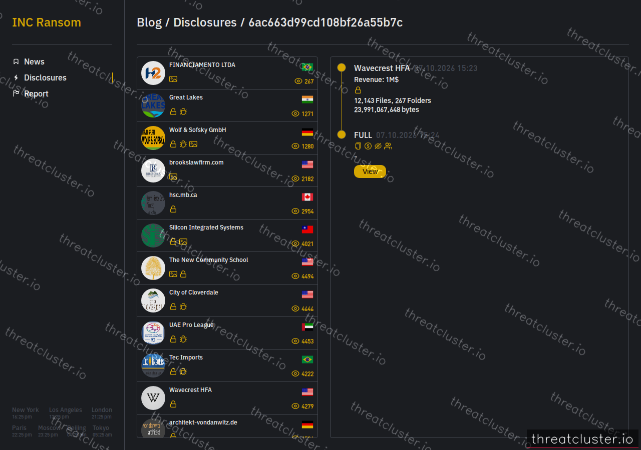 Leak-site post naming Wavecrest HFA, captured by ThreatCluster