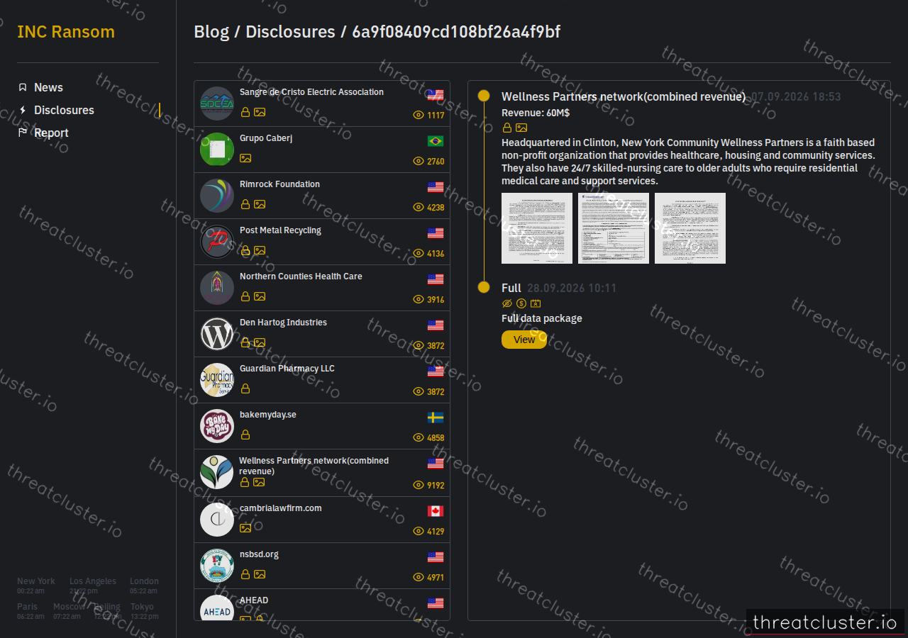Leak-site post naming Wellness Partners network(combined revenue), captured by ThreatCluster