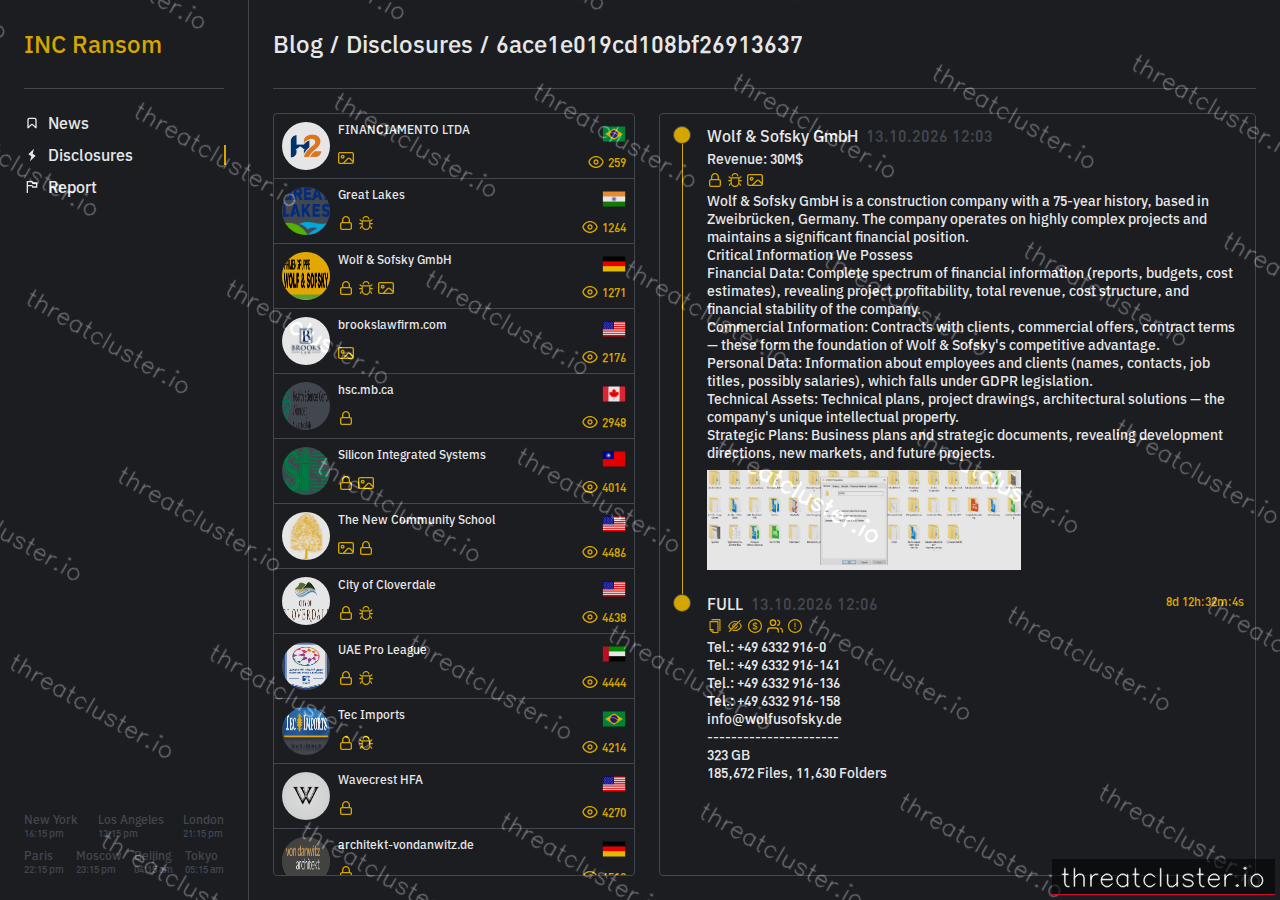 Leak-site post naming Wolf & Sofsky GmbH, captured by ThreatCluster