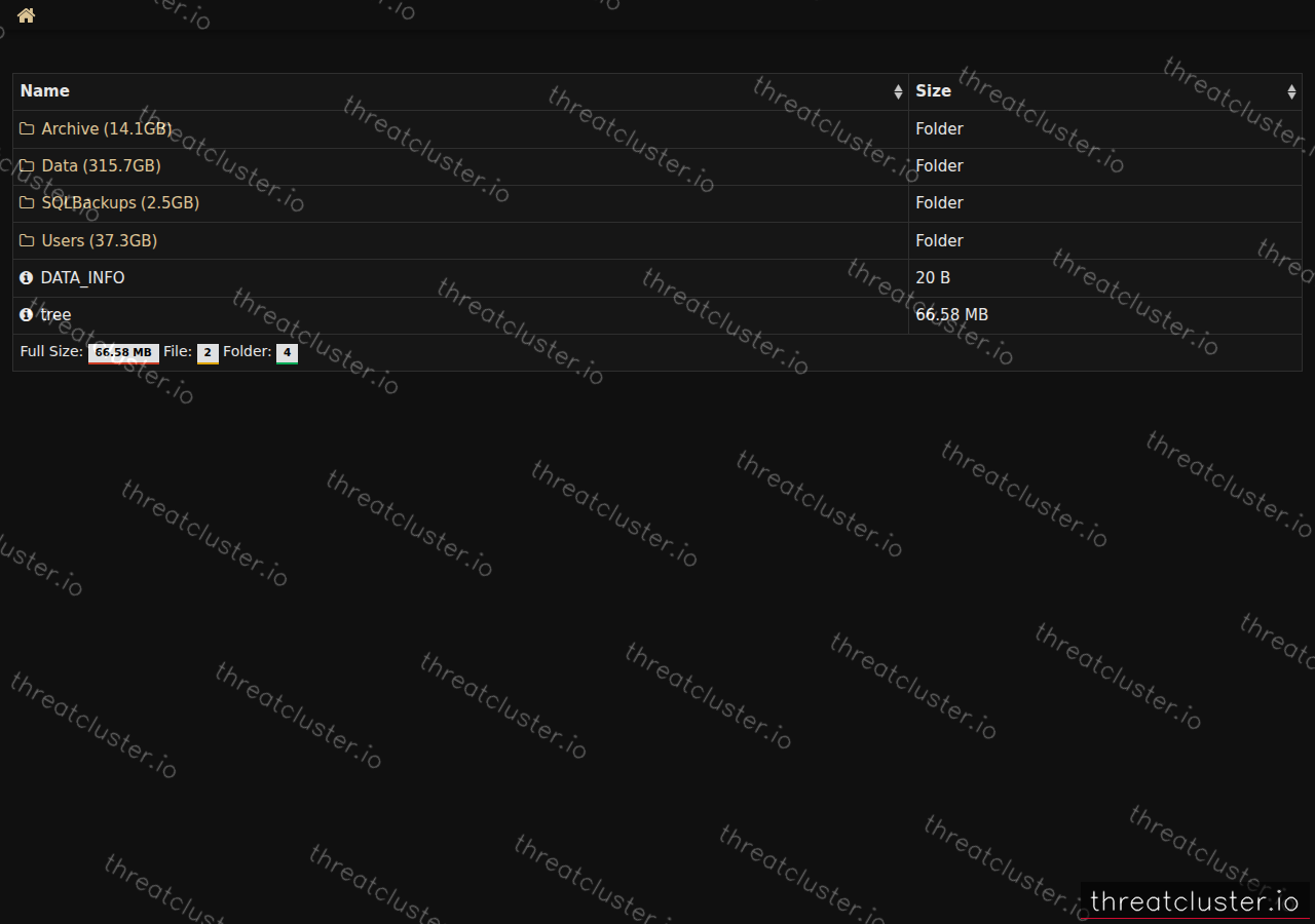 Leak-site post naming Centre for Newcomers, captured by ThreatCluster