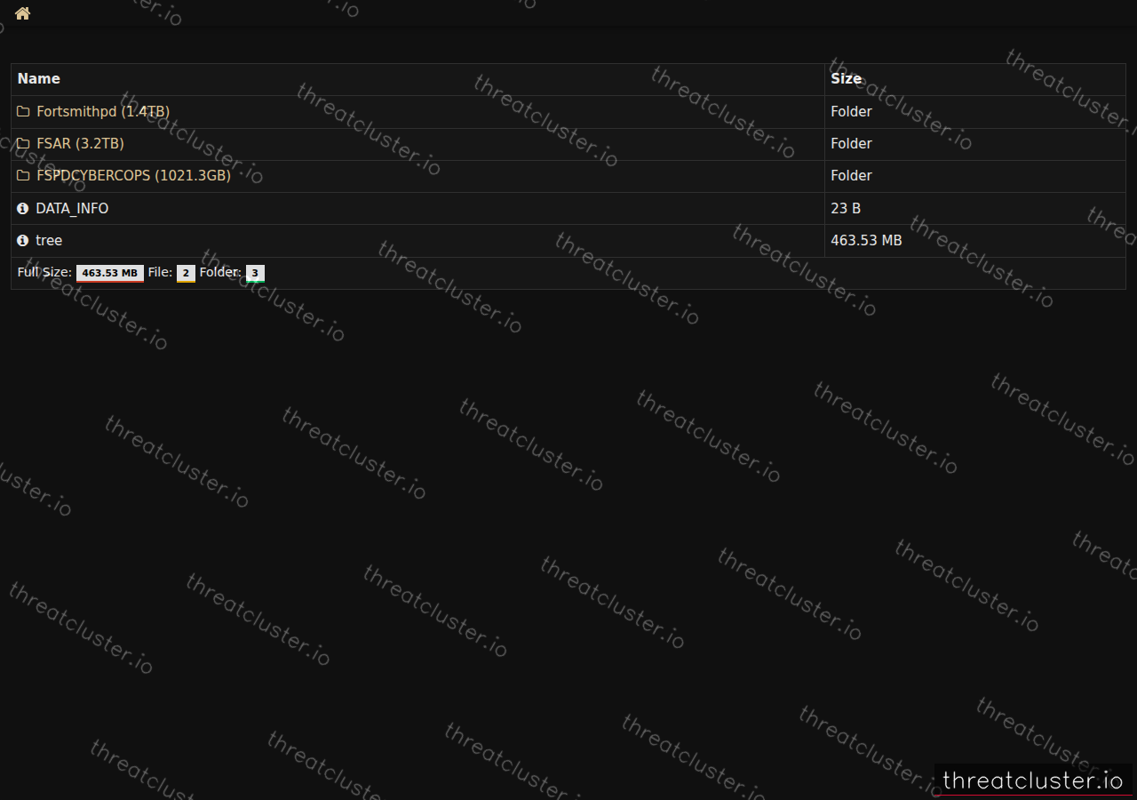 Leak-site post naming City of Fort Smith Arkansas, captured by ThreatCluster
