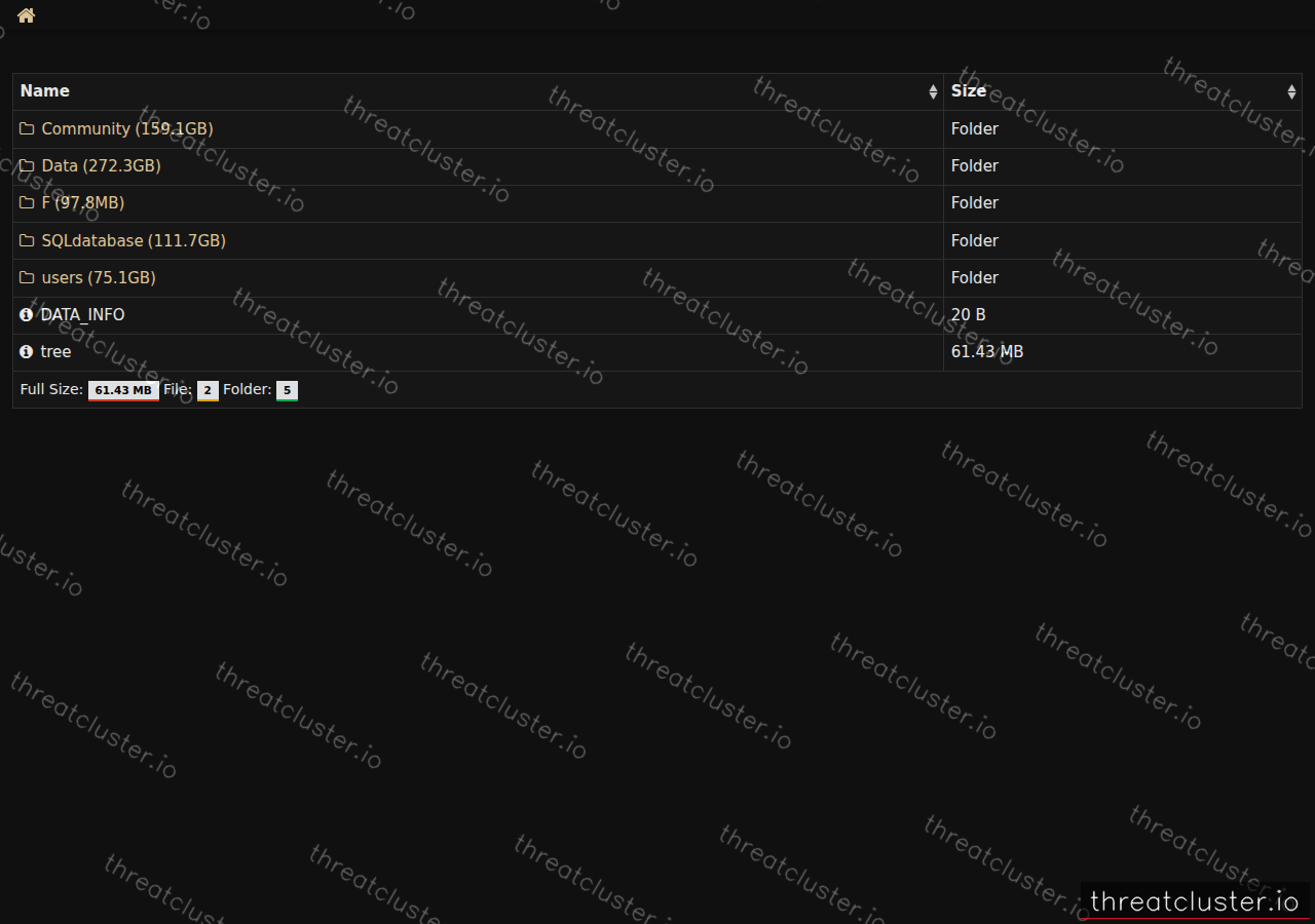 Leak-site post naming Cold Front Distribution, captured by ThreatCluster