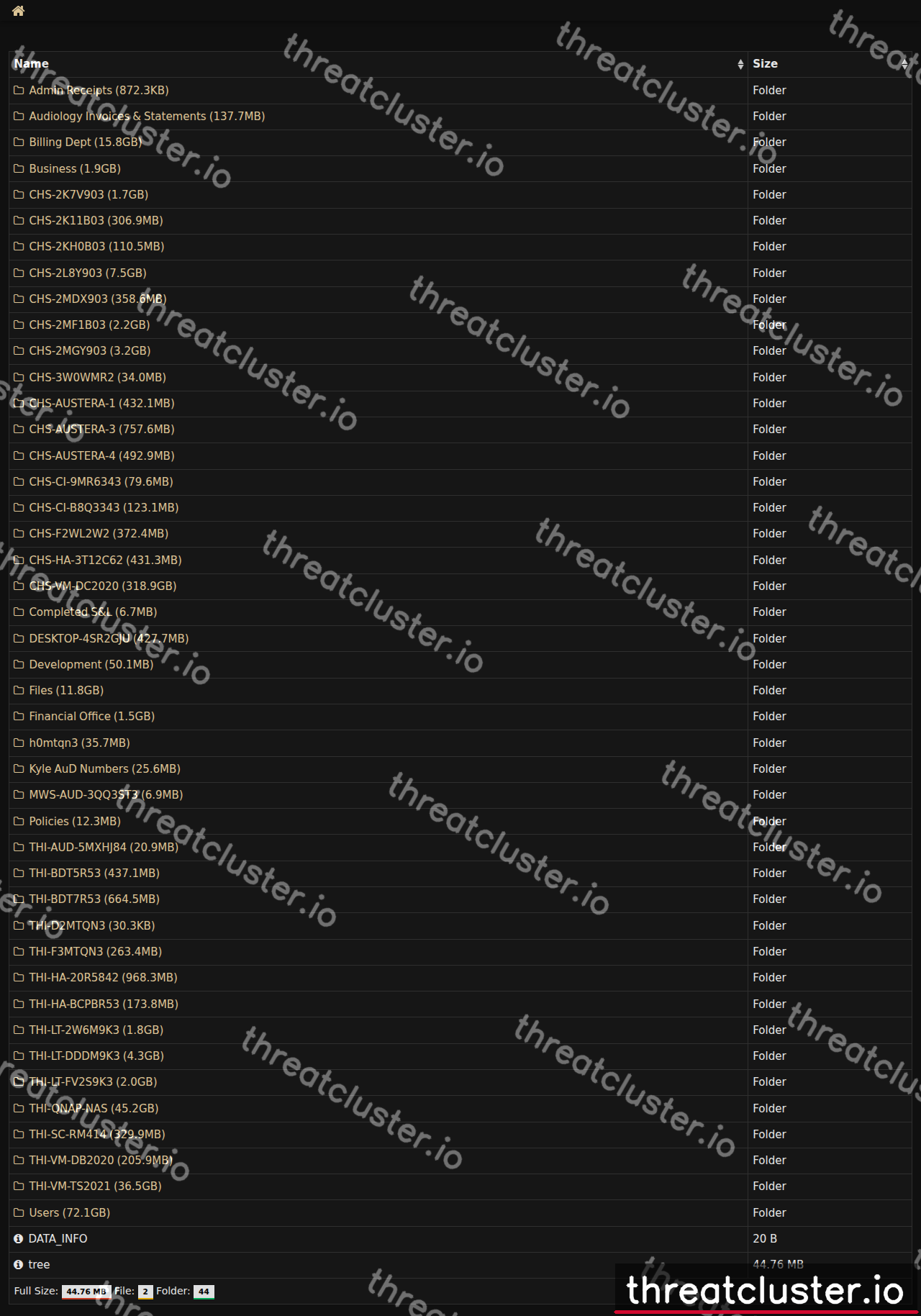 Leak-site post naming Community College of Beaver County, captured by ThreatCluster