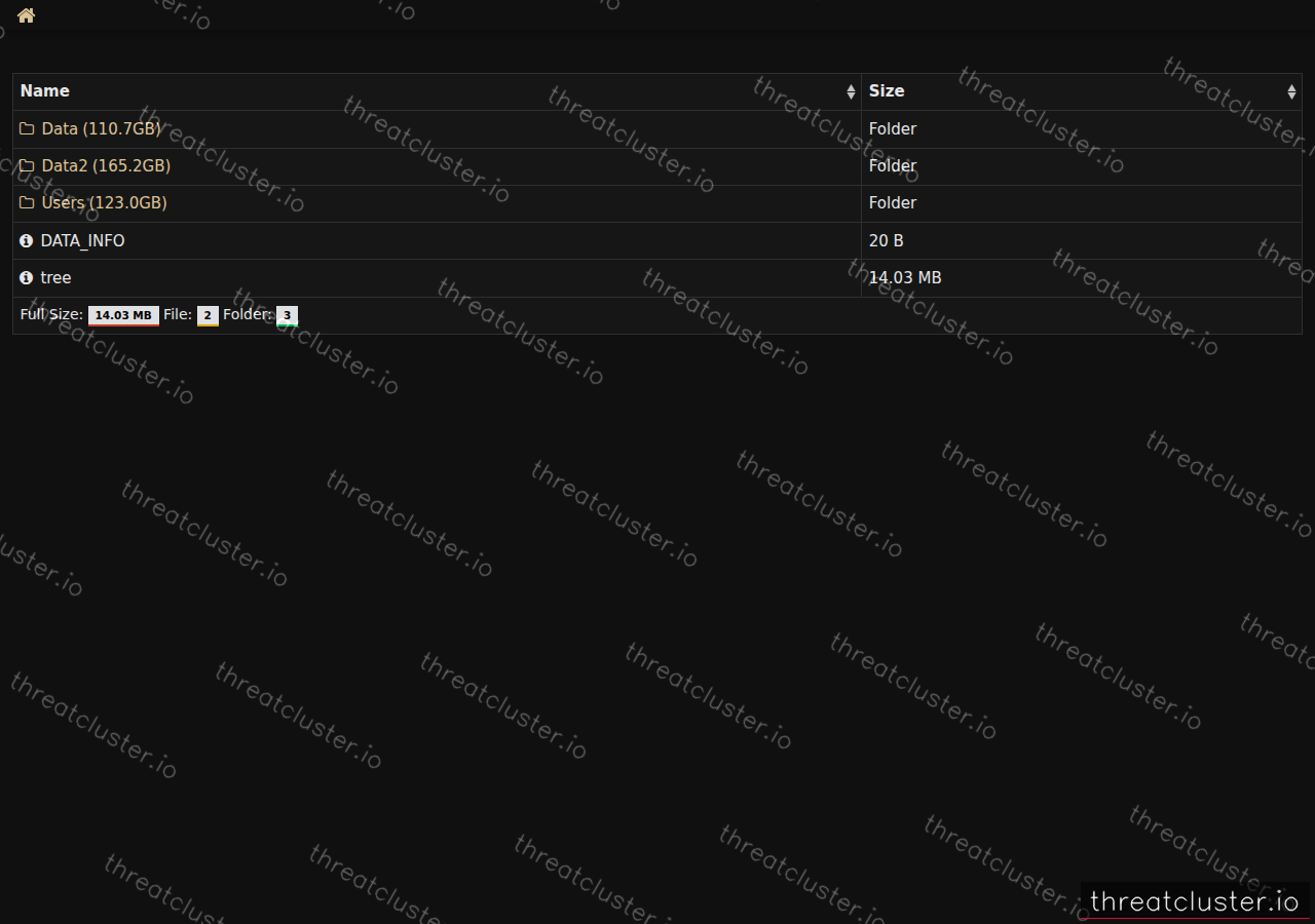 Leak-site post naming Converting Equipment International, captured by ThreatCluster