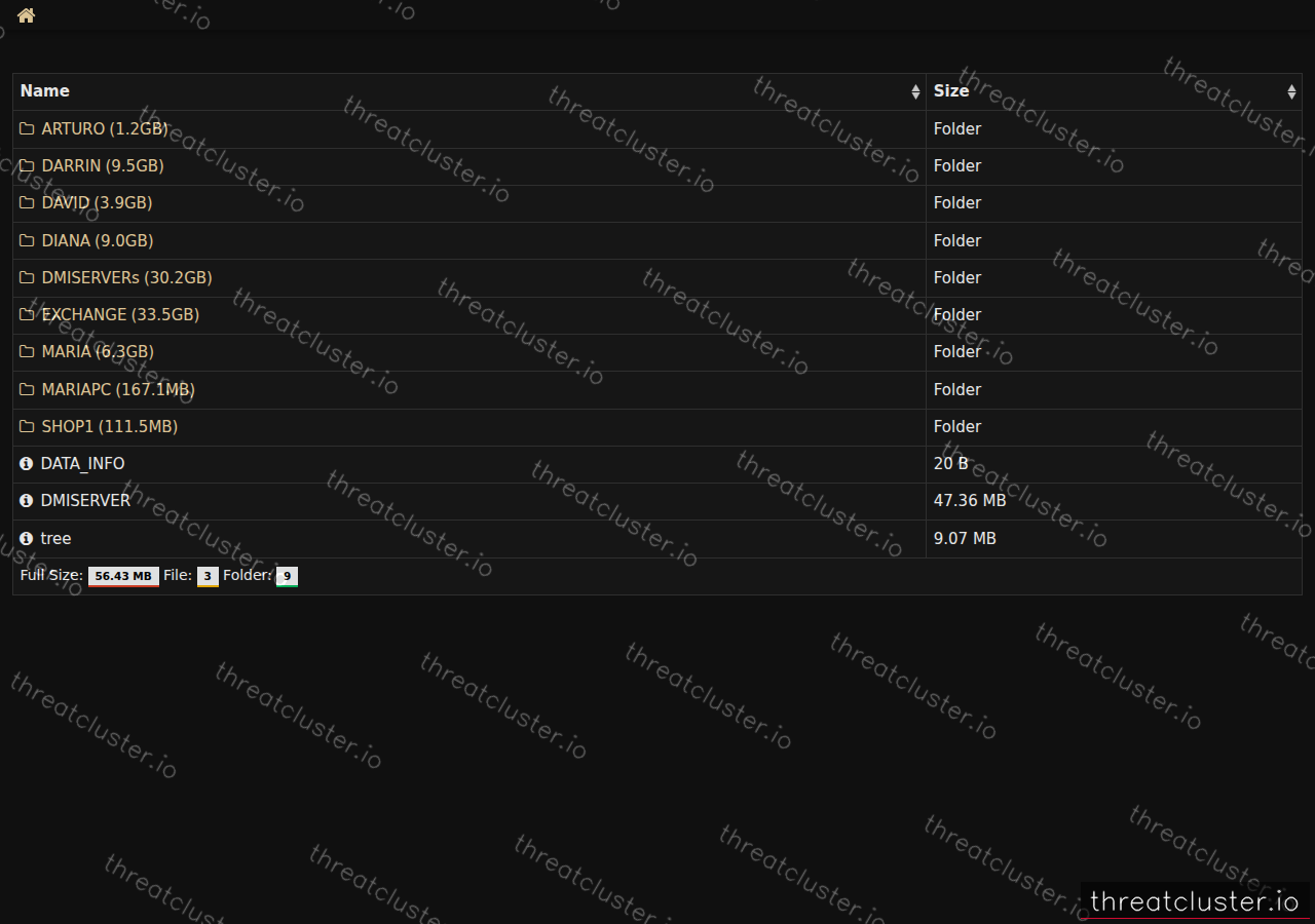 Leak-site post naming Delta Manufacturing, captured by ThreatCluster