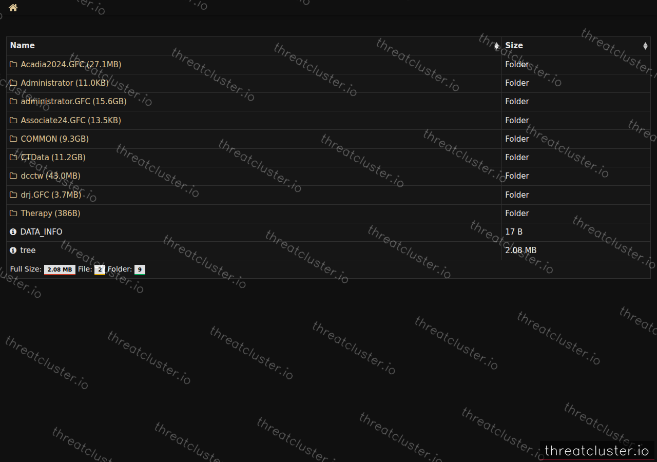 Leak-site post naming Gardiner Family Chiropractic, captured by ThreatCluster
