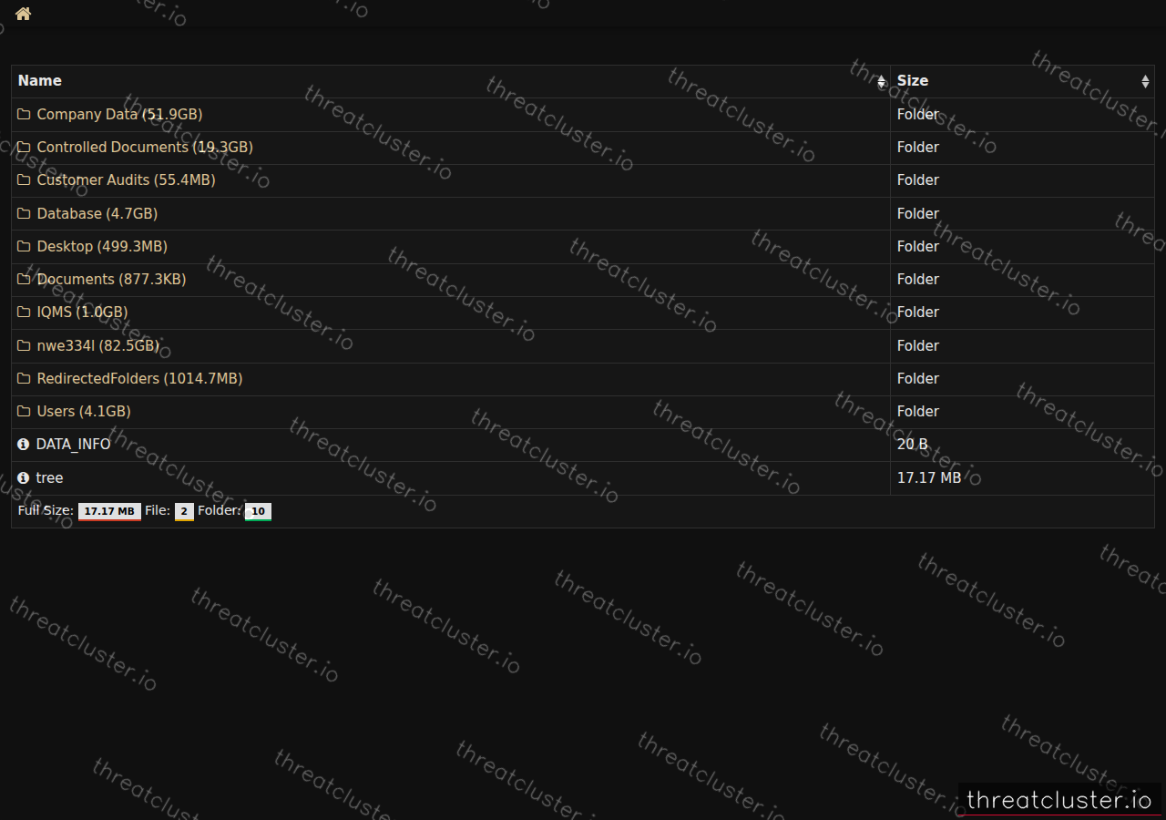 Leak-site post naming H&L Manufacturing, captured by ThreatCluster