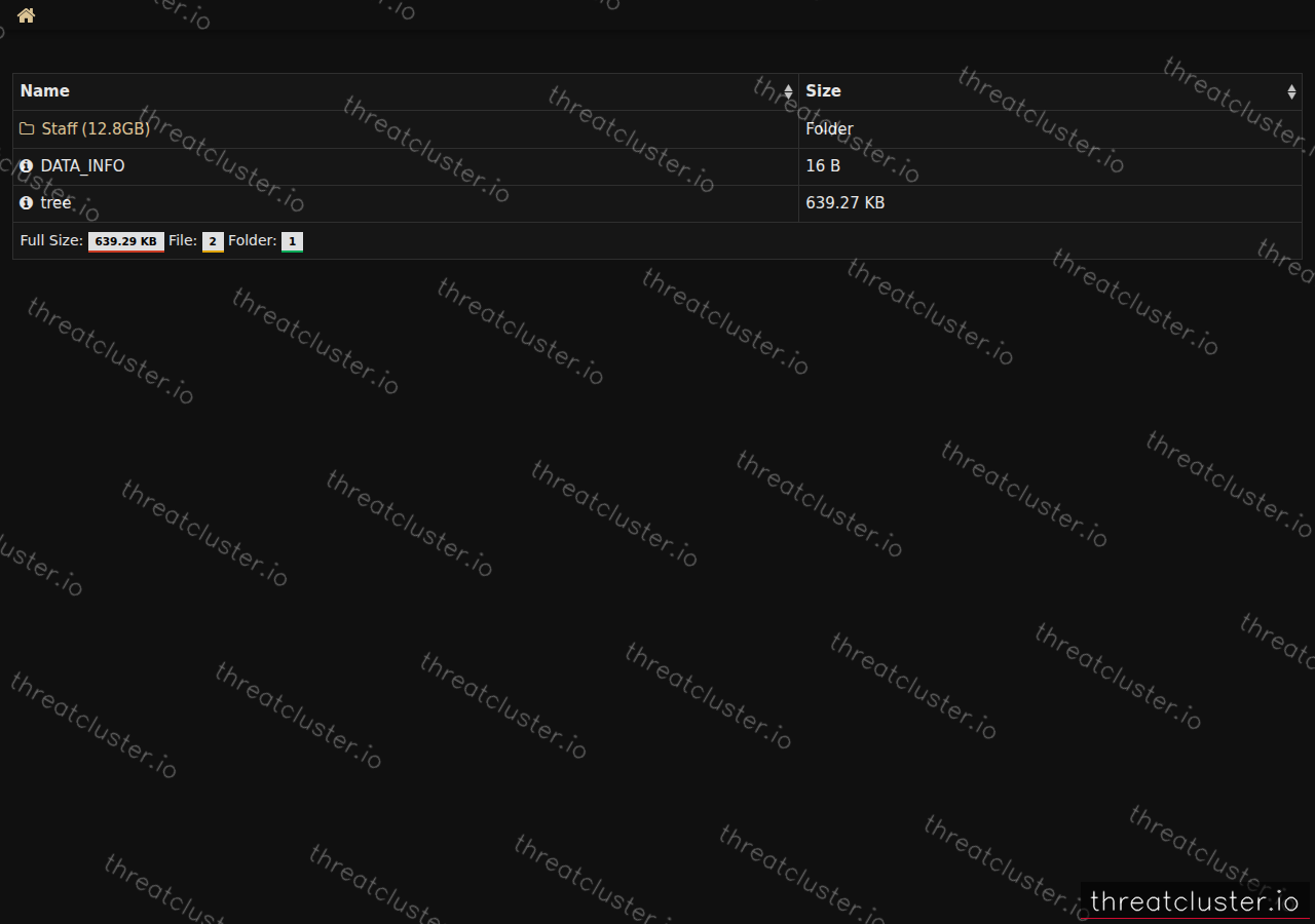 Leak-site post naming O2 Dental Group, captured by ThreatCluster