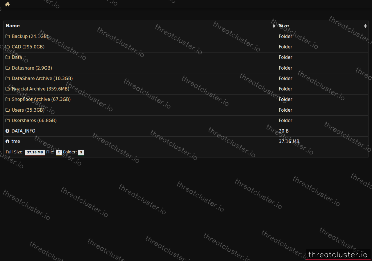 Leak-site post naming Paragon Store Fixtures, captured by ThreatCluster