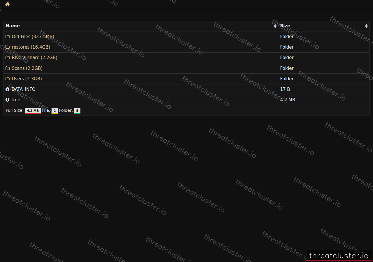 Leak-site post naming Riviera Healthcare Center, captured by ThreatCluster