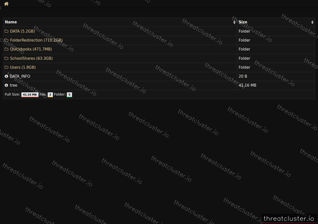Leak-site post naming Shalom Christian Academy, captured by ThreatCluster