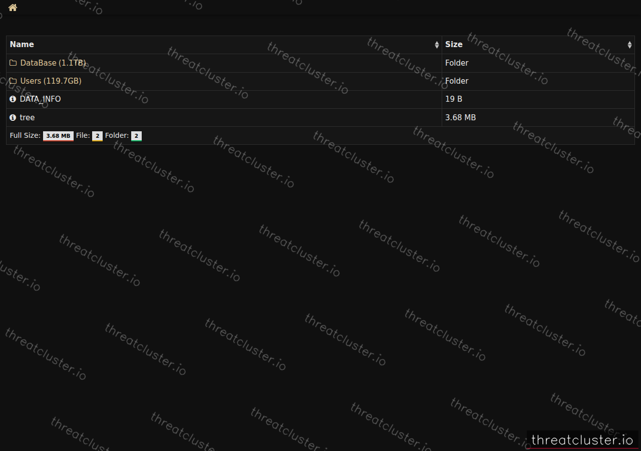 Leak-site post naming Springfield Public Schools, captured by ThreatCluster