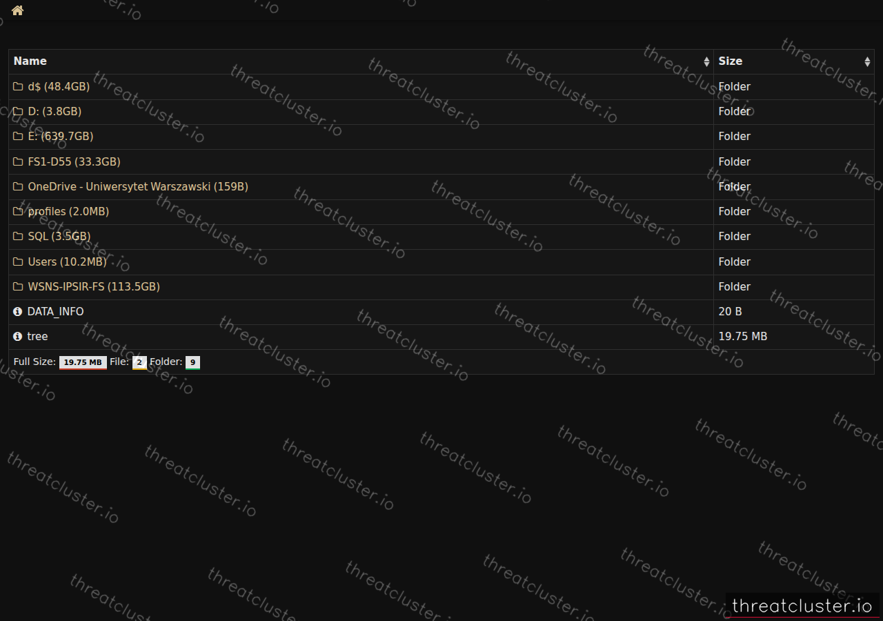 Leak-site post naming Uniwersytet Warszawski, captured by ThreatCluster