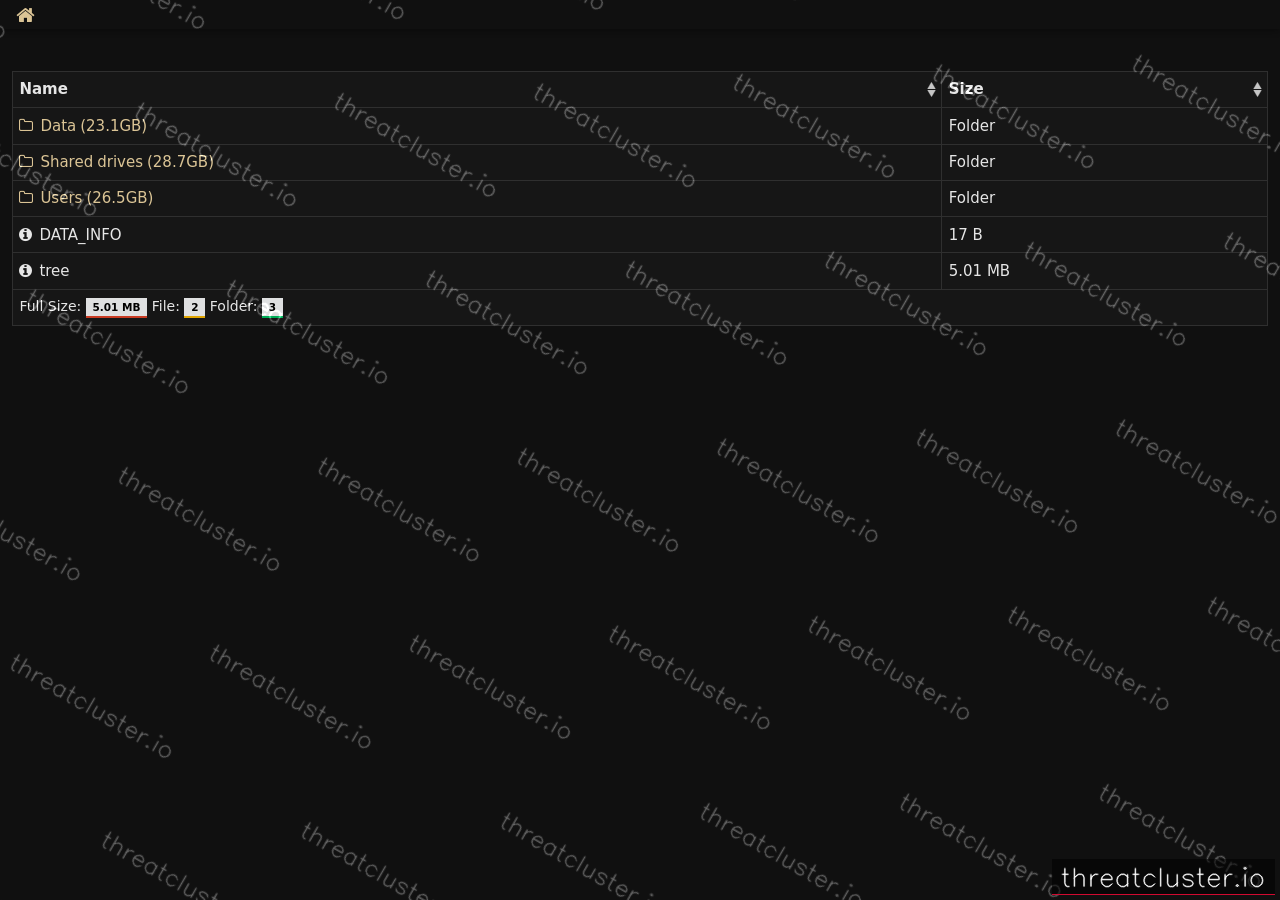 Leak-site post naming Wagon Mound Public Schools, captured by ThreatCluster