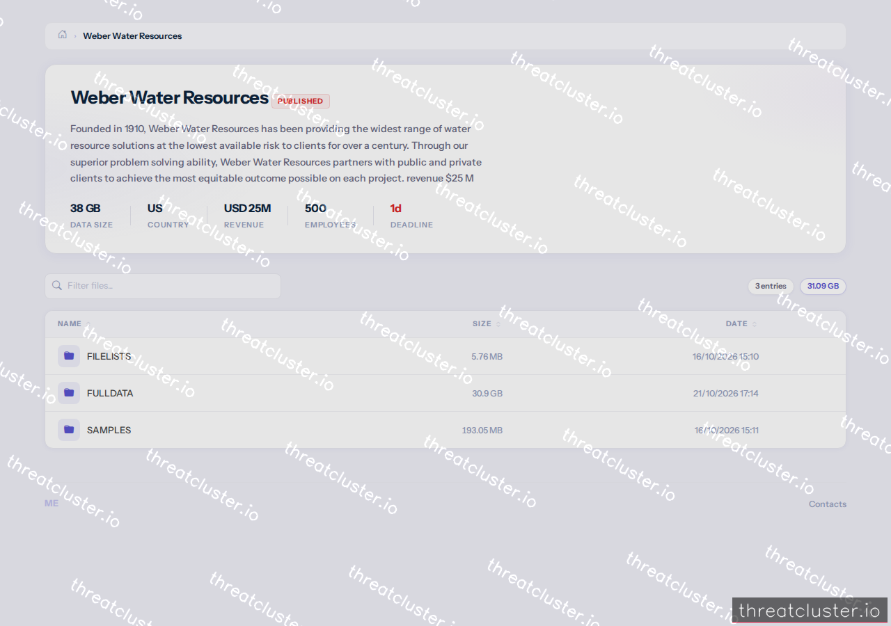 Leak-site post naming Weber Water Resources, captured by ThreatCluster