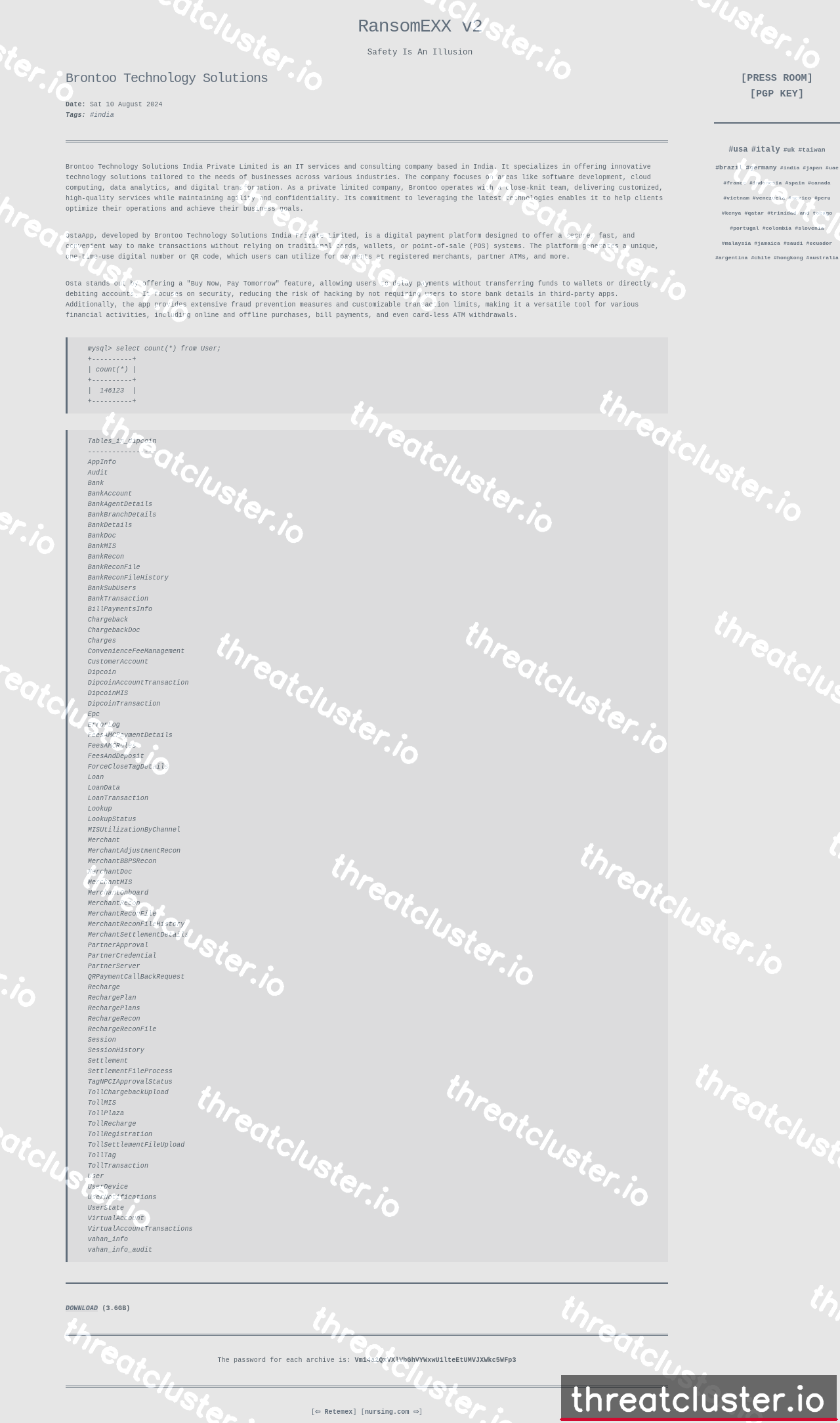 Leak-site post naming Brontoo Technology Solutions, captured by ThreatCluster