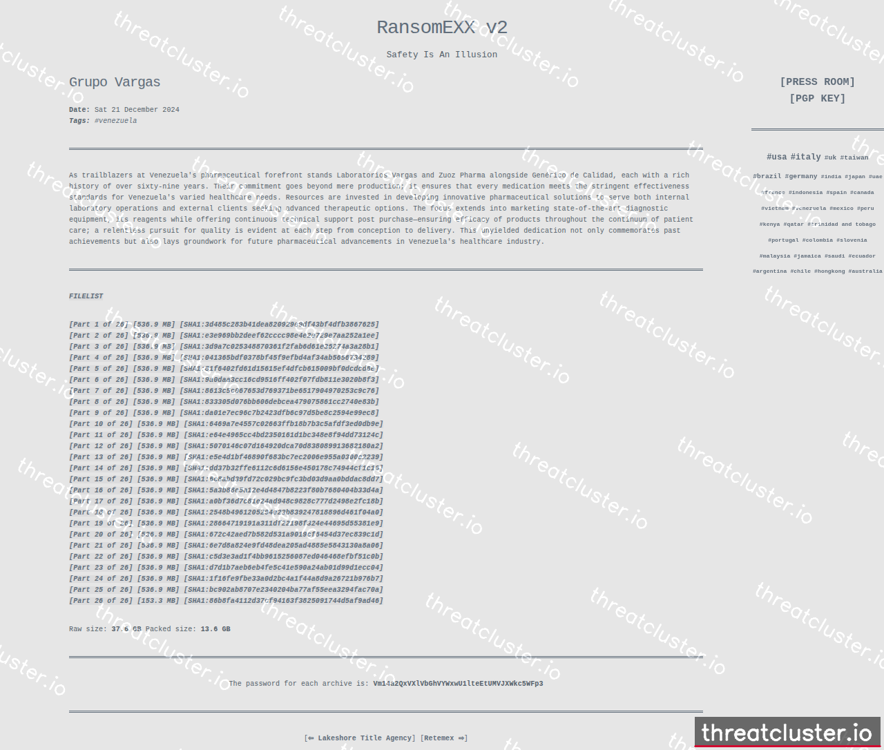 Leak-site post naming Grupo Vargas, captured by ThreatCluster