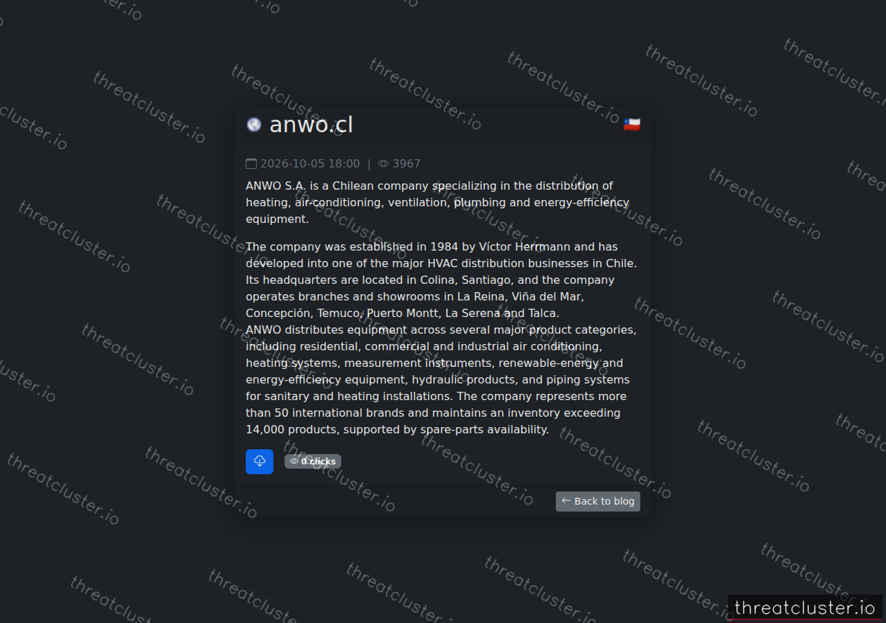 Leak-site post naming anwo.cl, captured by ThreatCluster
