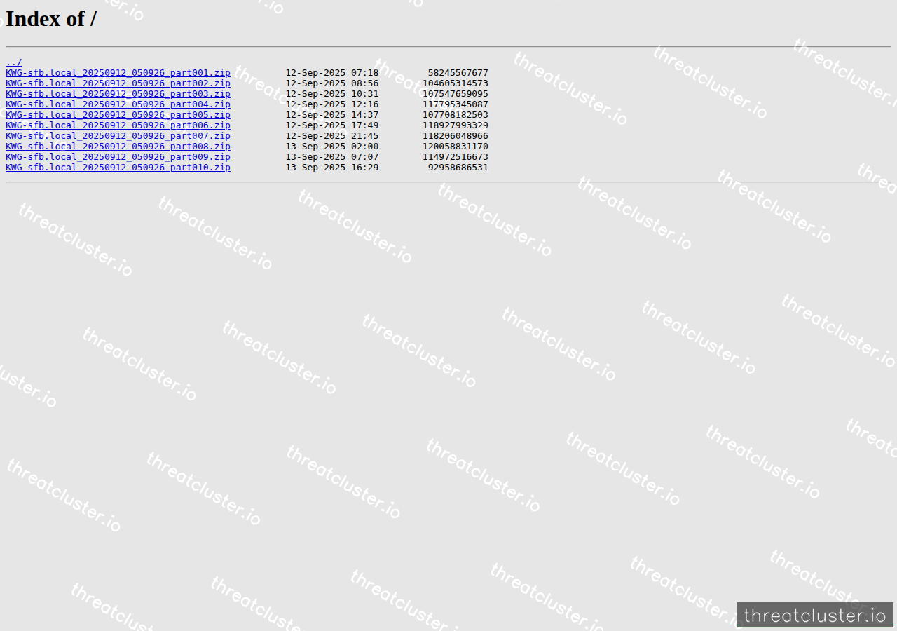 Leak-site post naming Kwg, captured by ThreatCluster