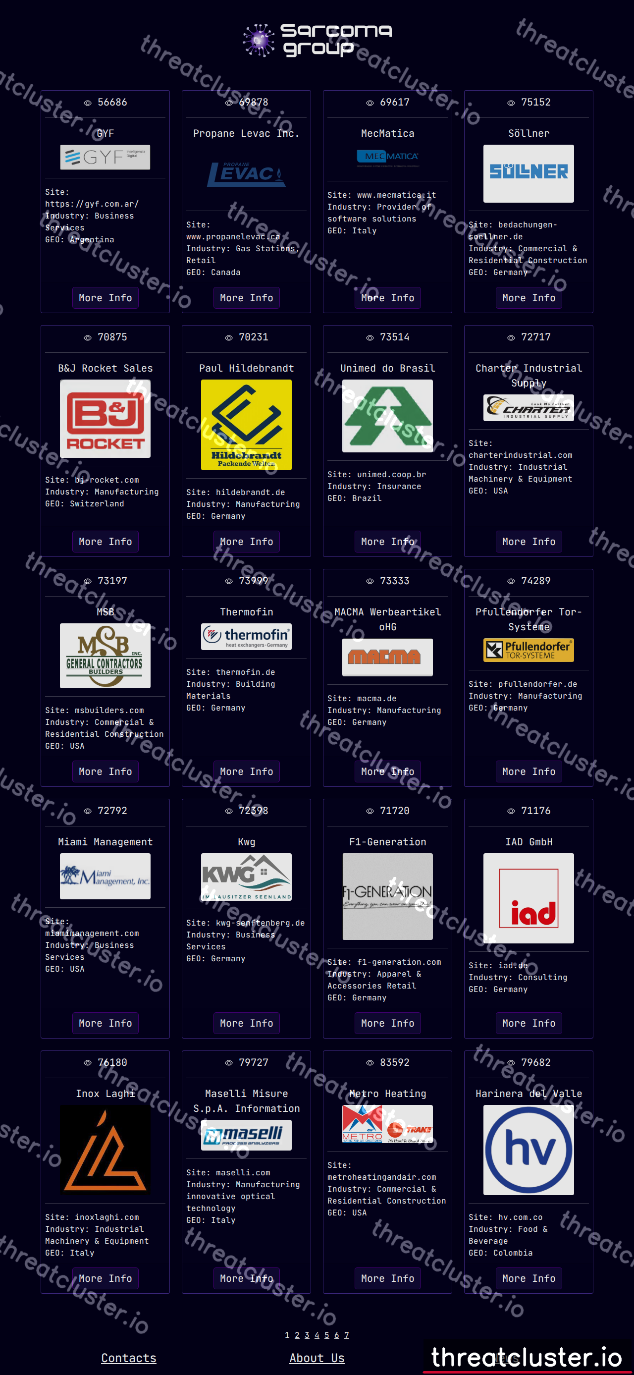 Leak-site post naming Propane Levac Inc., captured by ThreatCluster